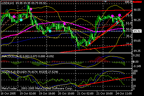 usd h.gif